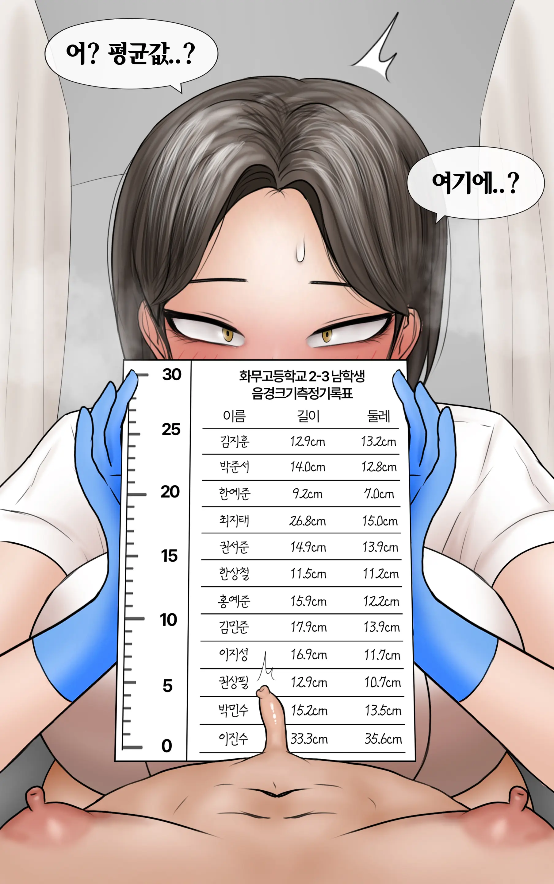 쿨계 간호사 여친이 내 작은 꼬추를 너무 좋아함 Cool Nurse GF Obsessed My Tiny Dick